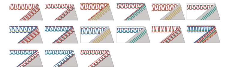 combinaisons de points de la bernette b44 funlock