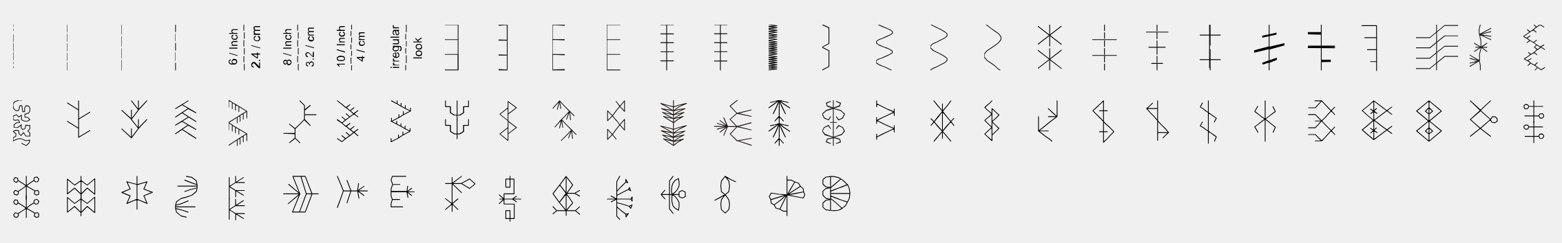 Les points quilt de la Bernina B 770 QE PLUS