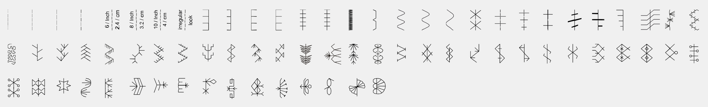 les points quilt de la bernina 570qe