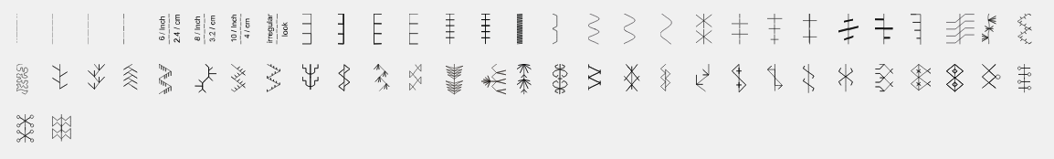 Les points quilt de la bernina b590