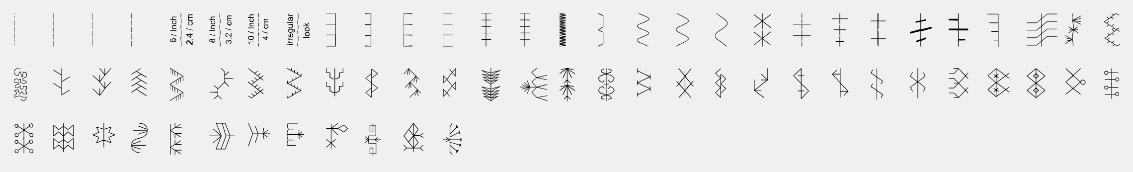 Les points quilt de la machine à coudre bernina b790 pro